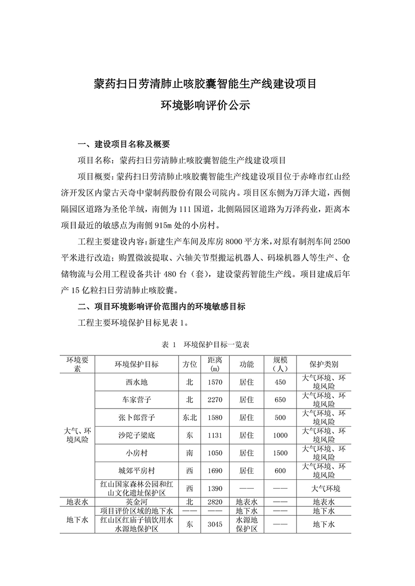 蒙藥掃日勞清肺止咳膠囊智能生產(chǎn)線建設(shè)項目-1.jpg